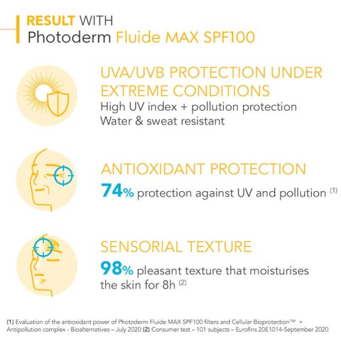 Bioderma Photoderm Fluide MAX SPF100 Invisible Sunscreen 40ml
